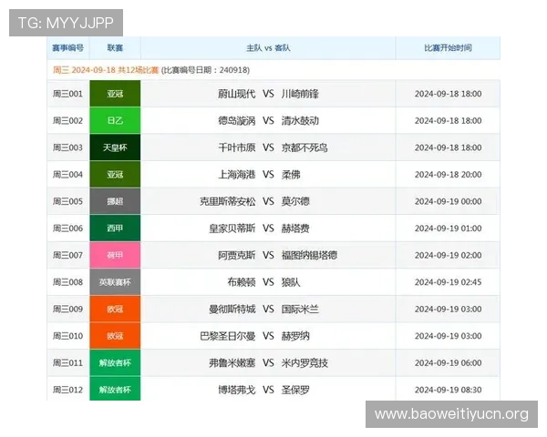 全面解析足球竞猜比赛的玩法规则与投注技巧，提升你的竞猜胜率和盈利能力