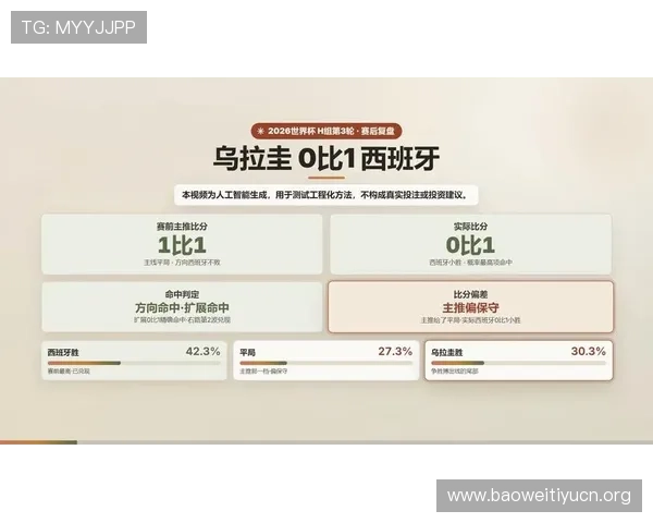 世界杯乌拉圭对阵西班牙比赛直播时间及赛前分析全面解析