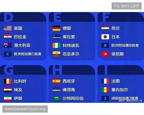 世界杯沙特乌拉圭同组对手历史交锋记录及未来比赛展望